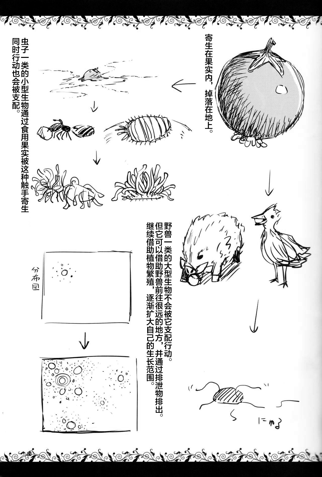 (コミティア124) [カメムシ (神鳴る冬)] 触手図鑑 [中国翻訳]