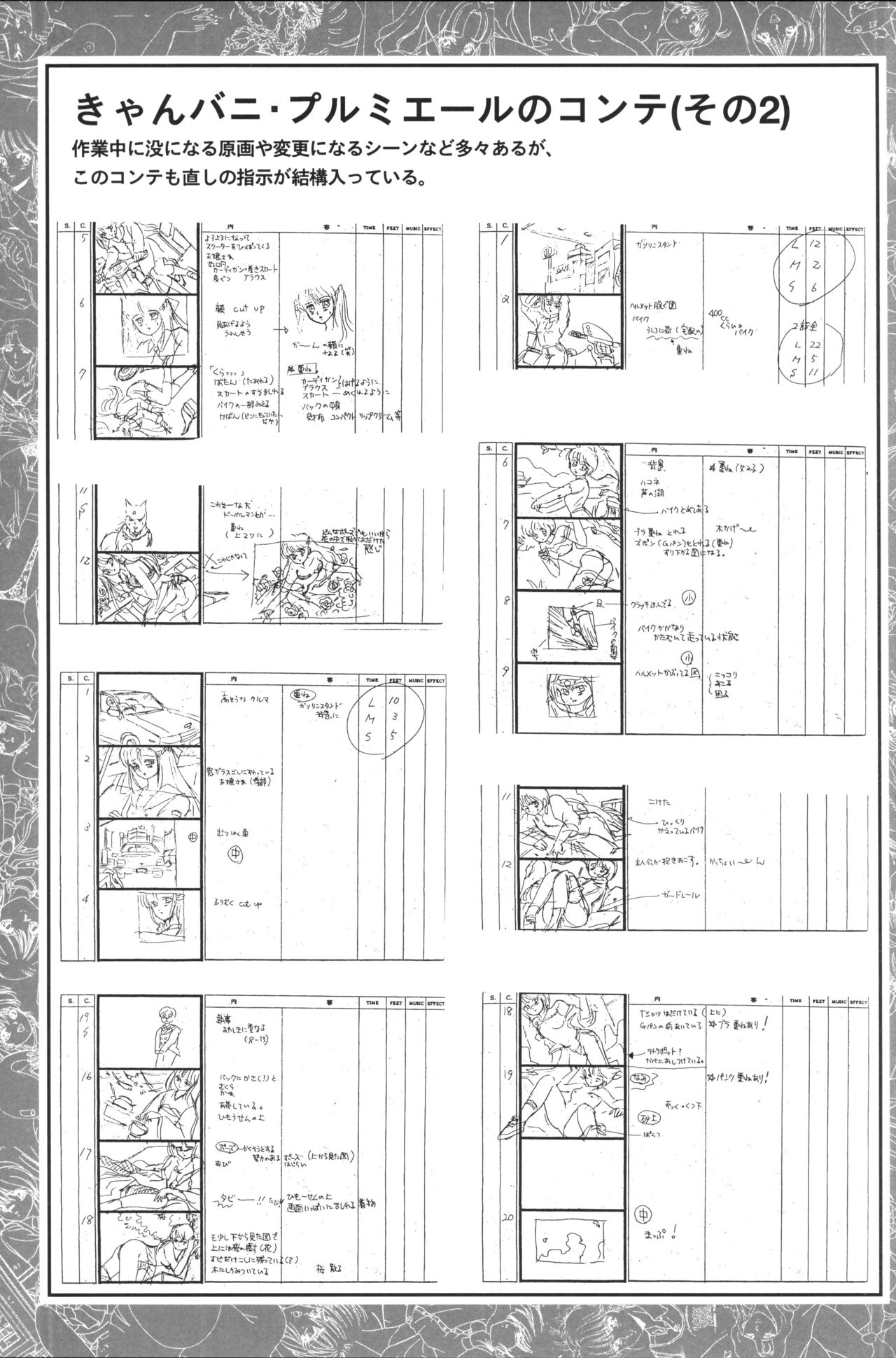 きゃんきゃんバニー設定資料集