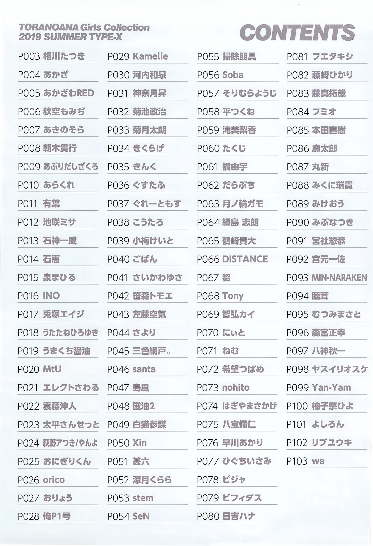 (C96) [株式会社虎の穴 (よろず)] TORANOANA Girls Collection 2019 SUMMER TYPE-X