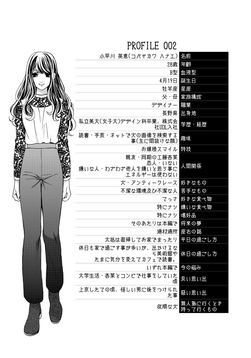 [聖ゆうか] 乗っ取りレンアイ 恋敵の体で感じまくっちゃうのは罪ですか?上 [DL版]