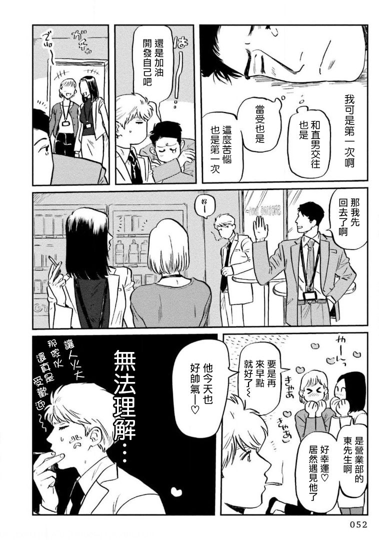 [にたこ] 甘ったれは犬も食わない 第1-4話 [中国翻訳] [DL版]