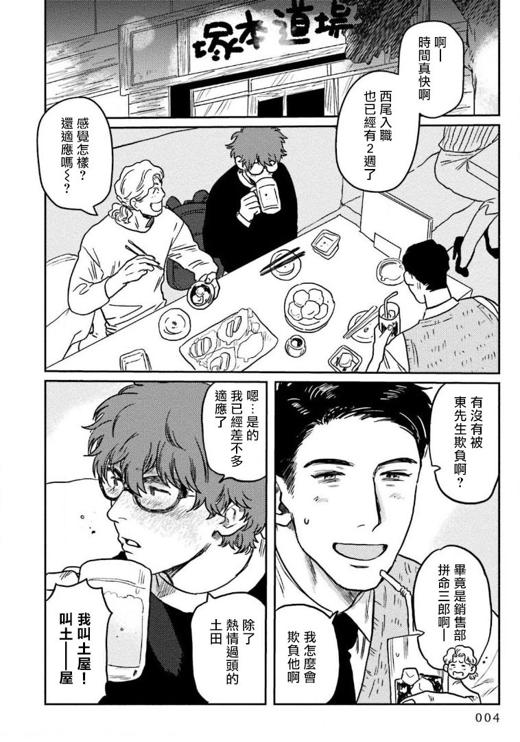 [にたこ] 甘ったれは犬も食わない 第1-4話 [中国翻訳] [DL版]
