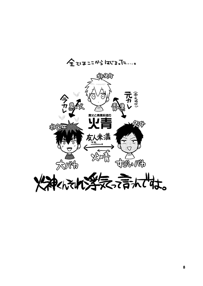 [軽率な穴 (わこ)] 軽率な穴黒火青全リバ総集編 (黒子のバスケ) [DL版]