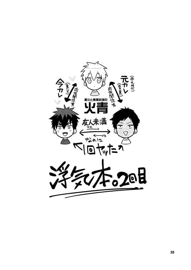 [軽率な穴 (わこ)] 軽率な穴黒火青全リバ総集編 (黒子のバスケ) [DL版]