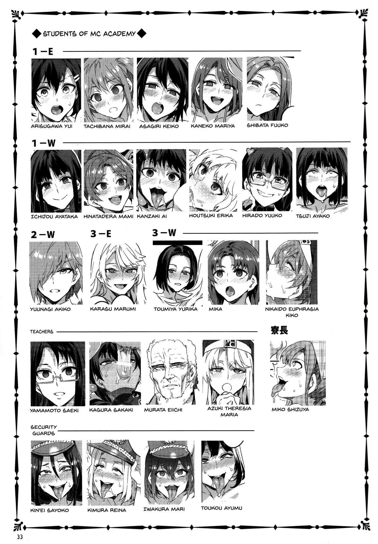 (C92) [ありすの宝箱 (水龍敬)] MC学園 七時限目 [英訳]