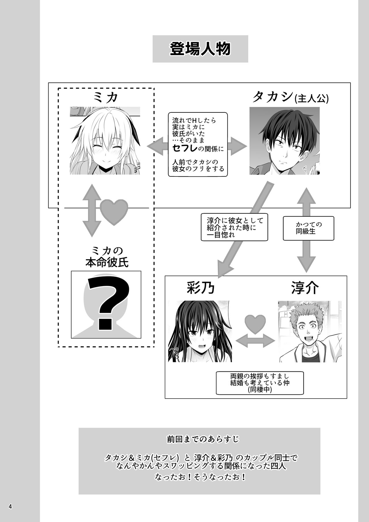 [牧野駅 (牧野坂シンイチ)] セックスフレンド4