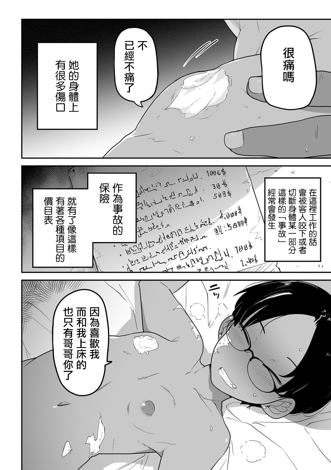 [つくすん] あの娘の料金表 (リョナキング vol.12) [中国翻訳]