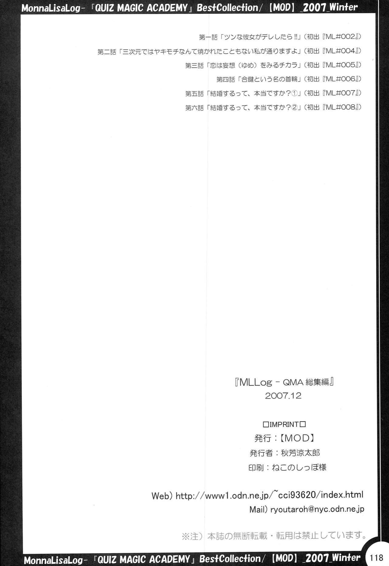 MonnaLisaLog-QMA BestCollection