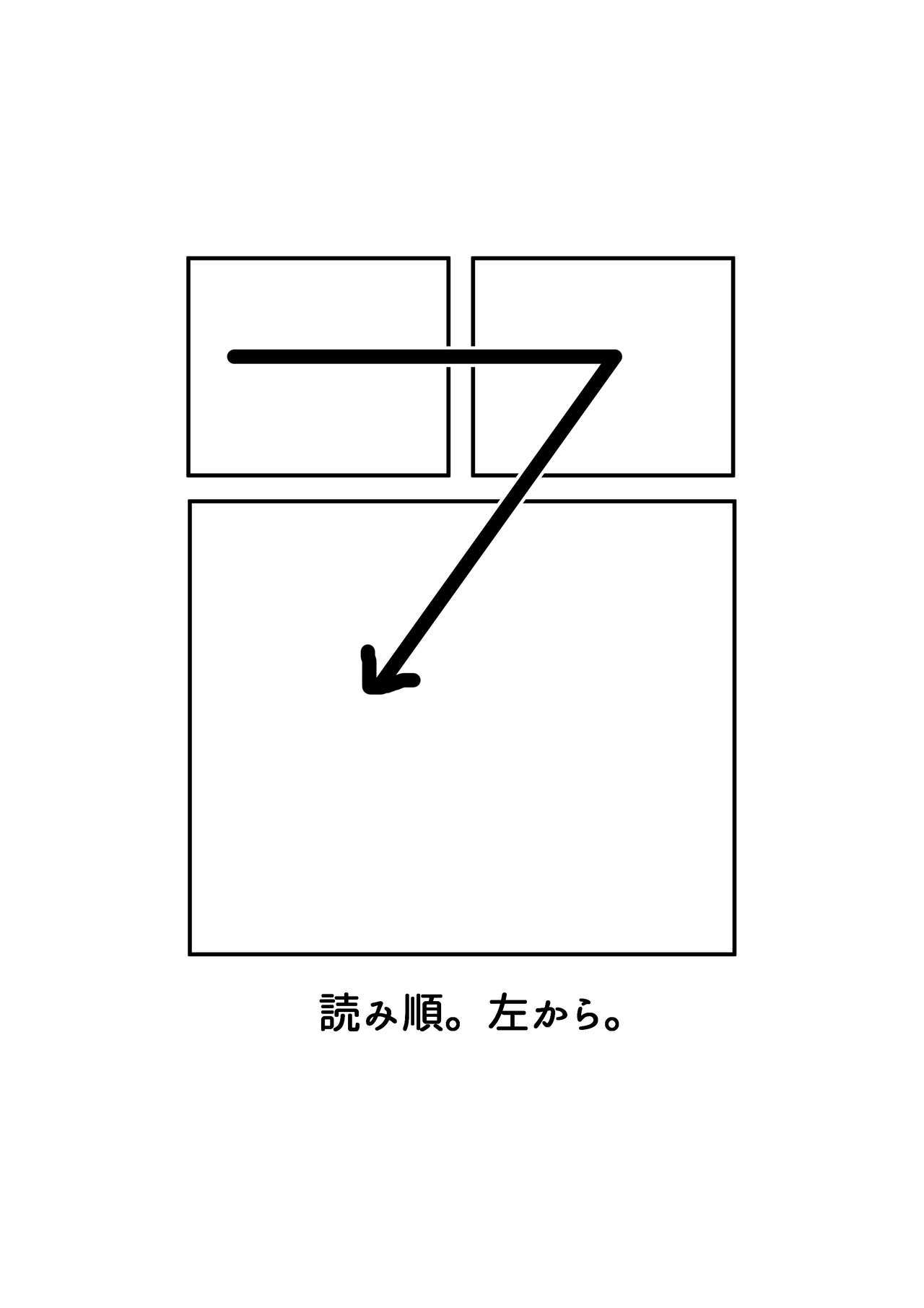 カルデア・パーティー1