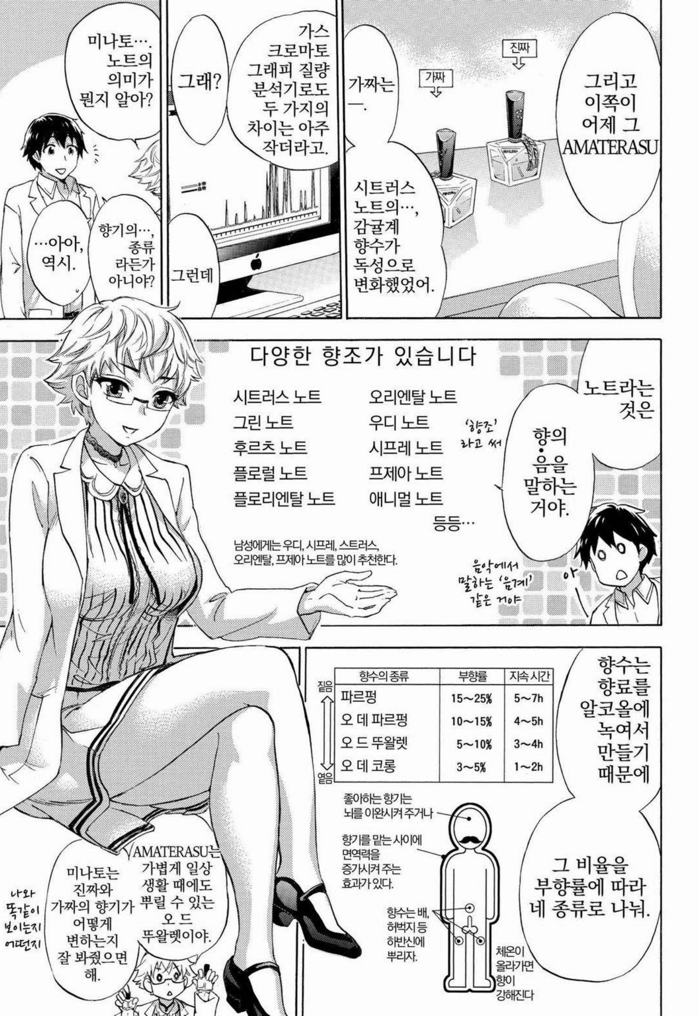 あまあま*パフュメ あまあま*パフュメ