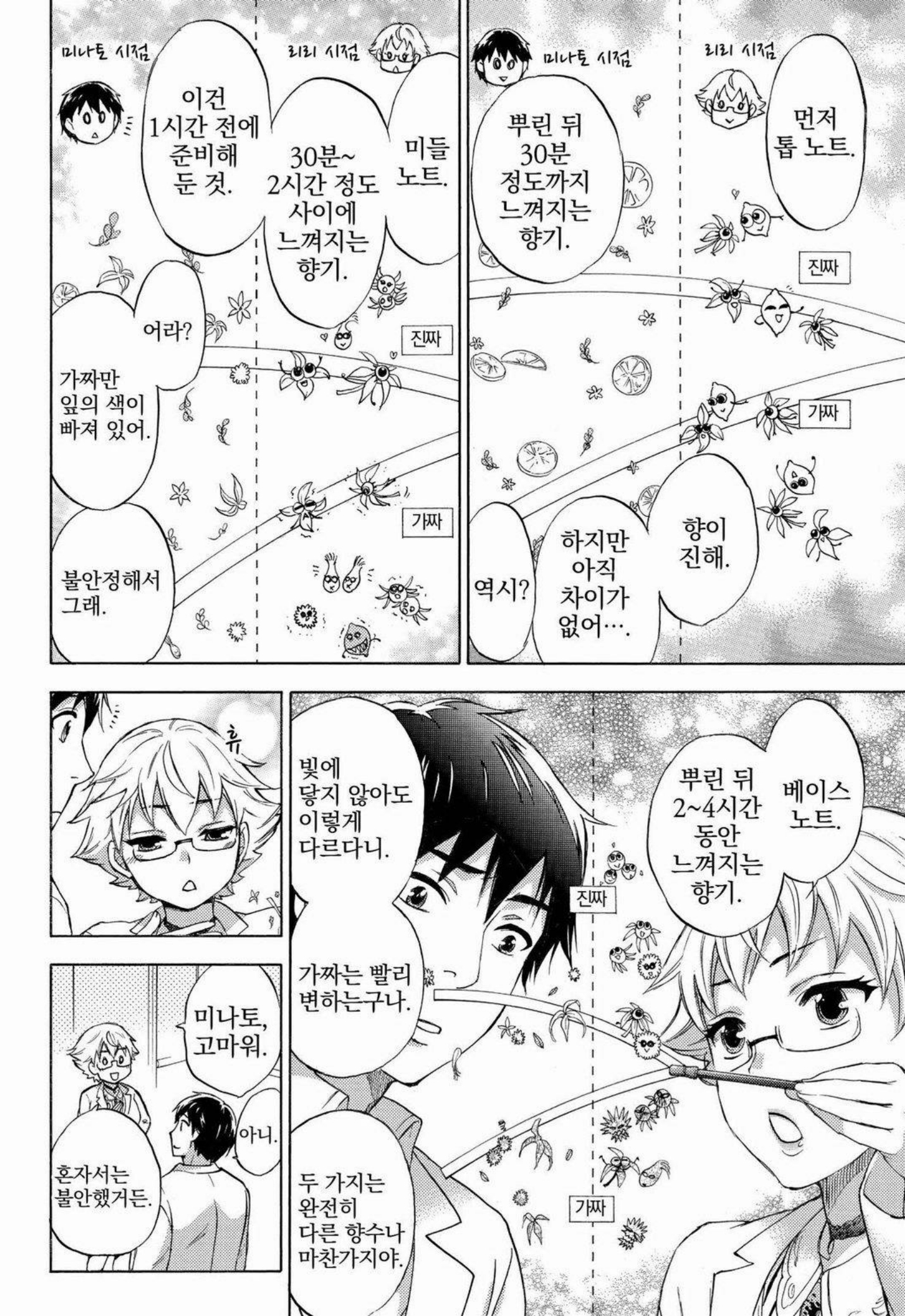 あまあま*パフュメ あまあま*パフュメ