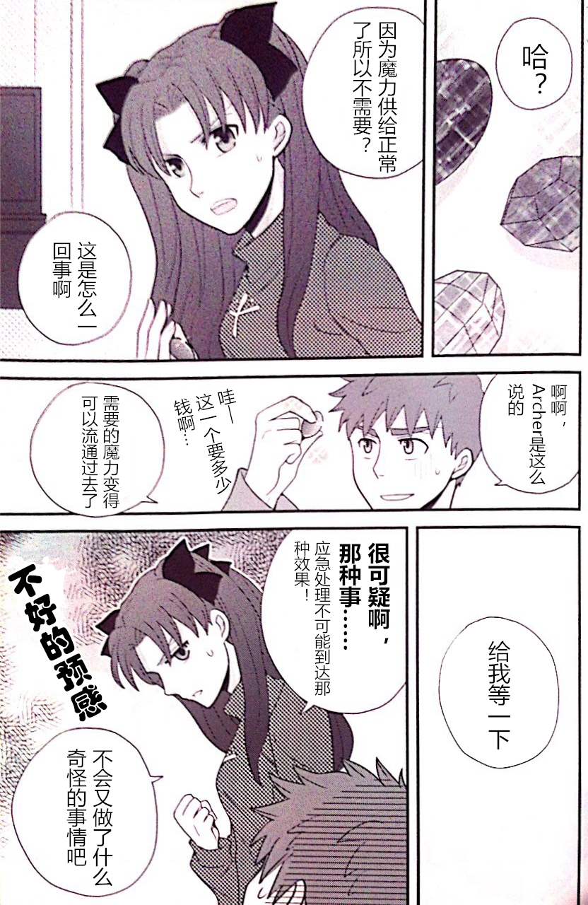 魔力供给的推荐