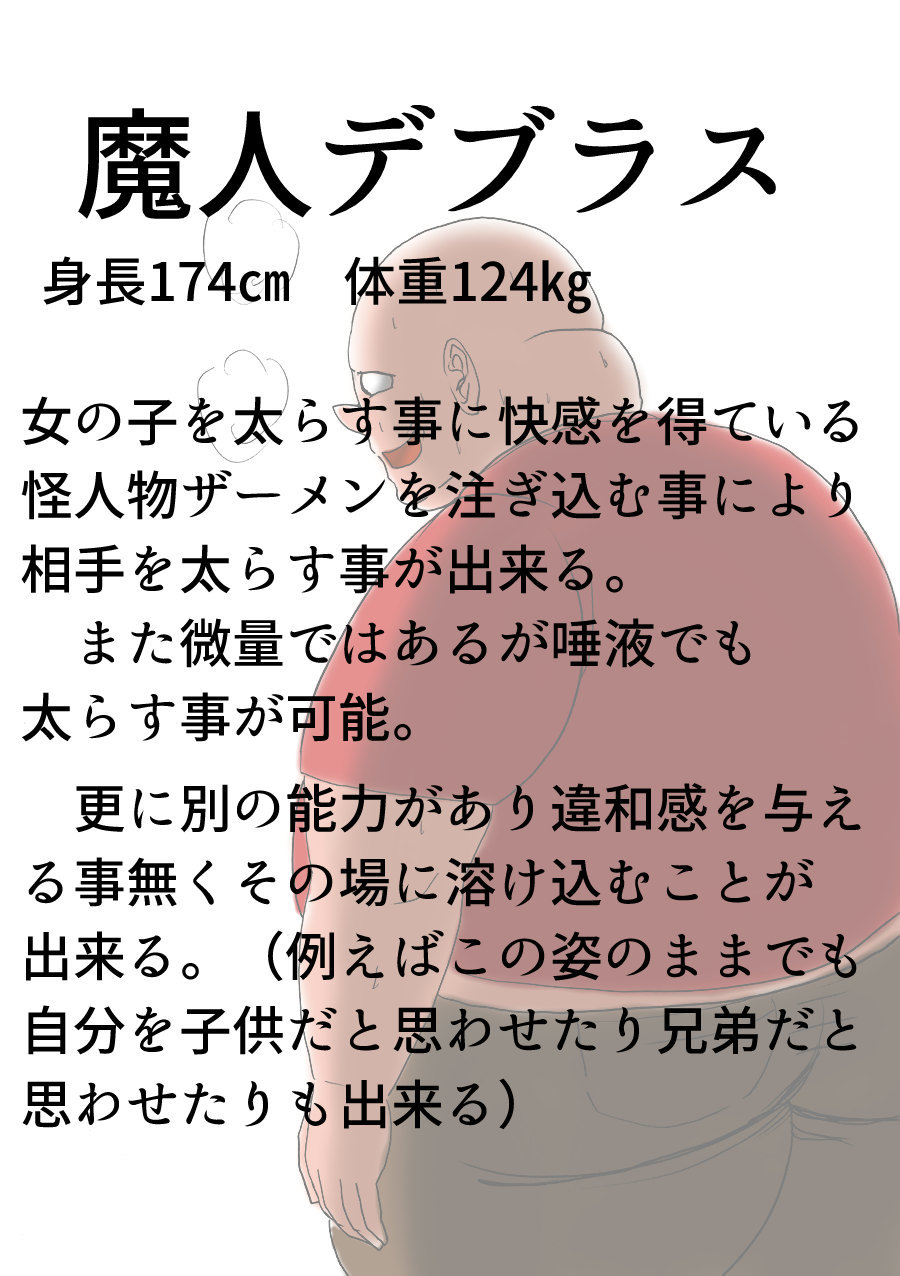 ふとる!ふとる!!ふとる!!!ファイルNo.01 ふとる!ふとる!!ふとる!!!ファイルNo.01