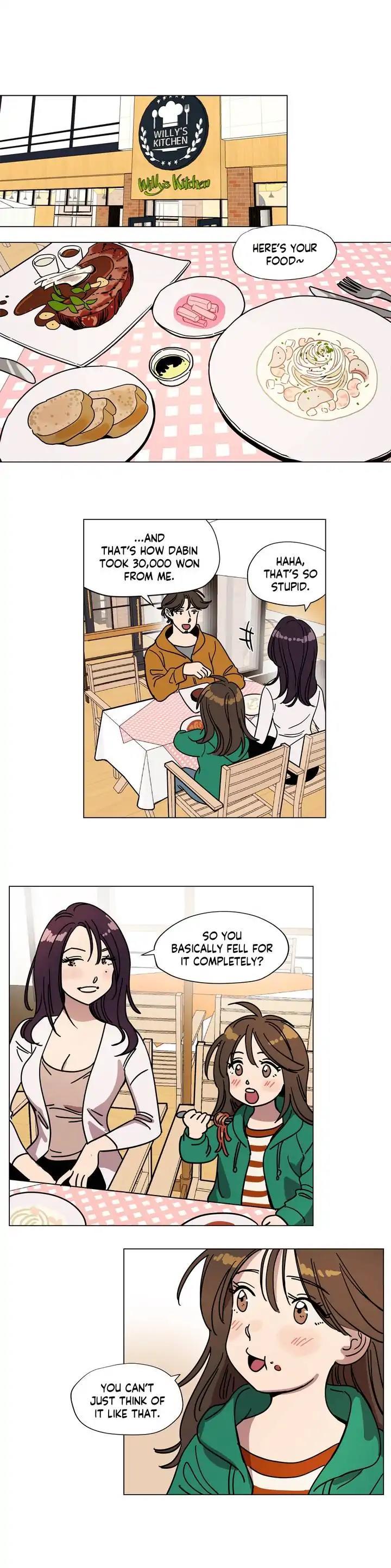 贖罪キャンプCh.00、58-74