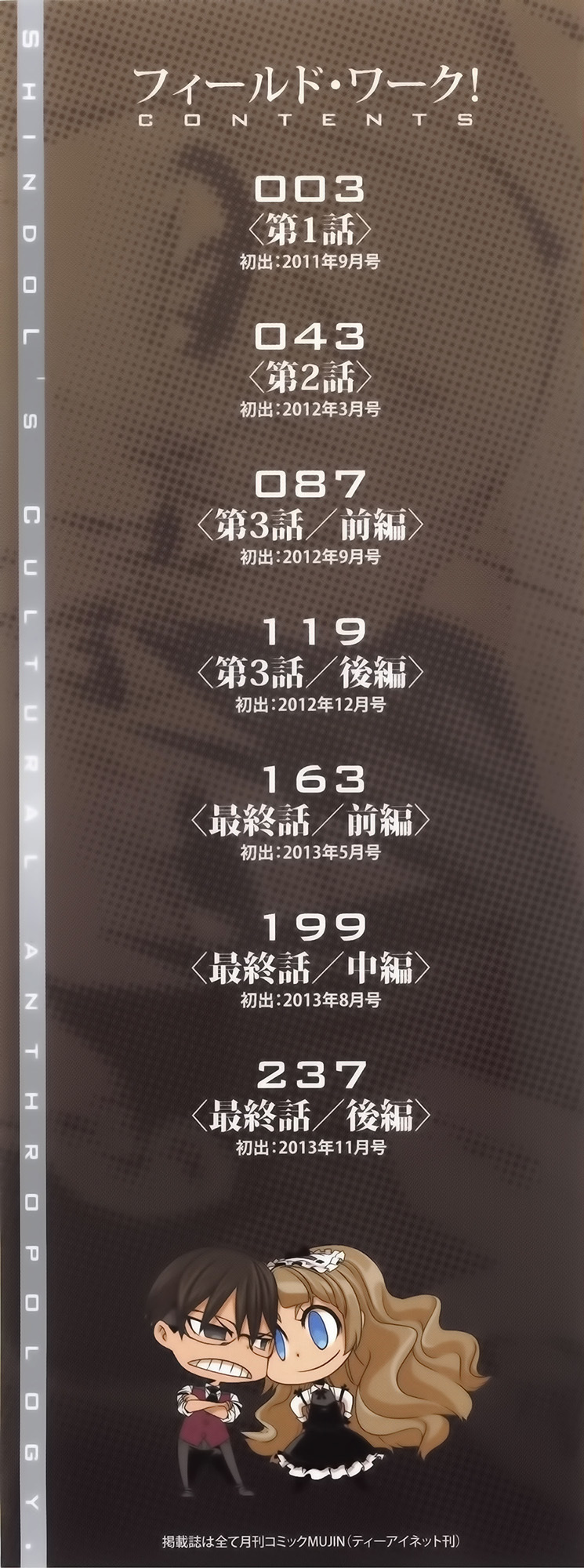 新堂エル文化人類学-AntropologíaCulturaldeShindoLCh。 1-7