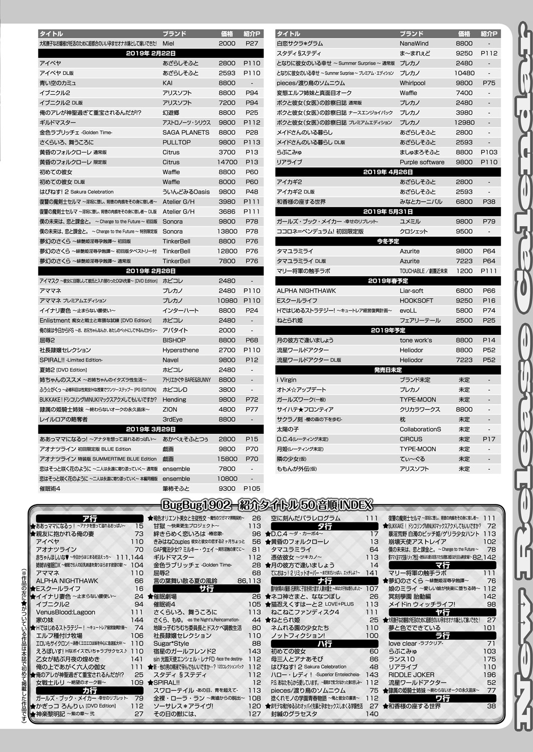 BugBug 2019-2 Vol.294