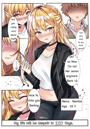 私の人生は100日で絶望する 私の人生は100日で絶望する