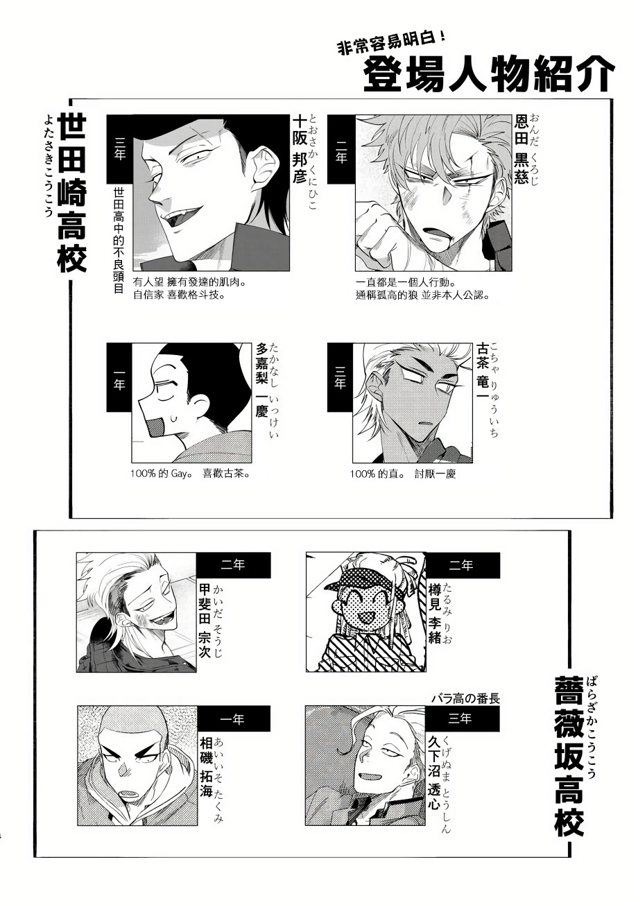 バッドデイドリーマーズCh。 1-5