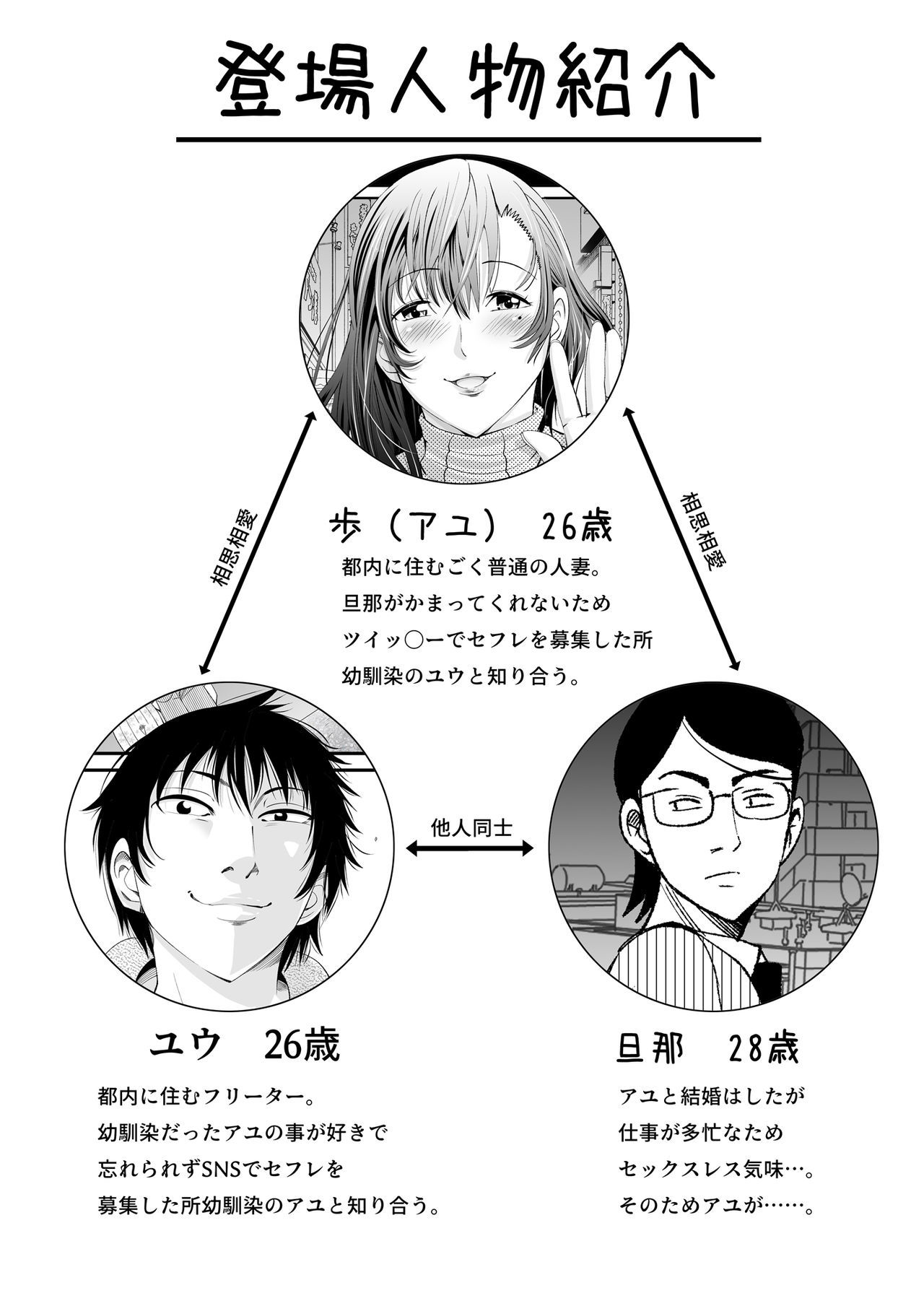 おさなねとり〜すきだったおさななじみひとづまをねとったけっか〜