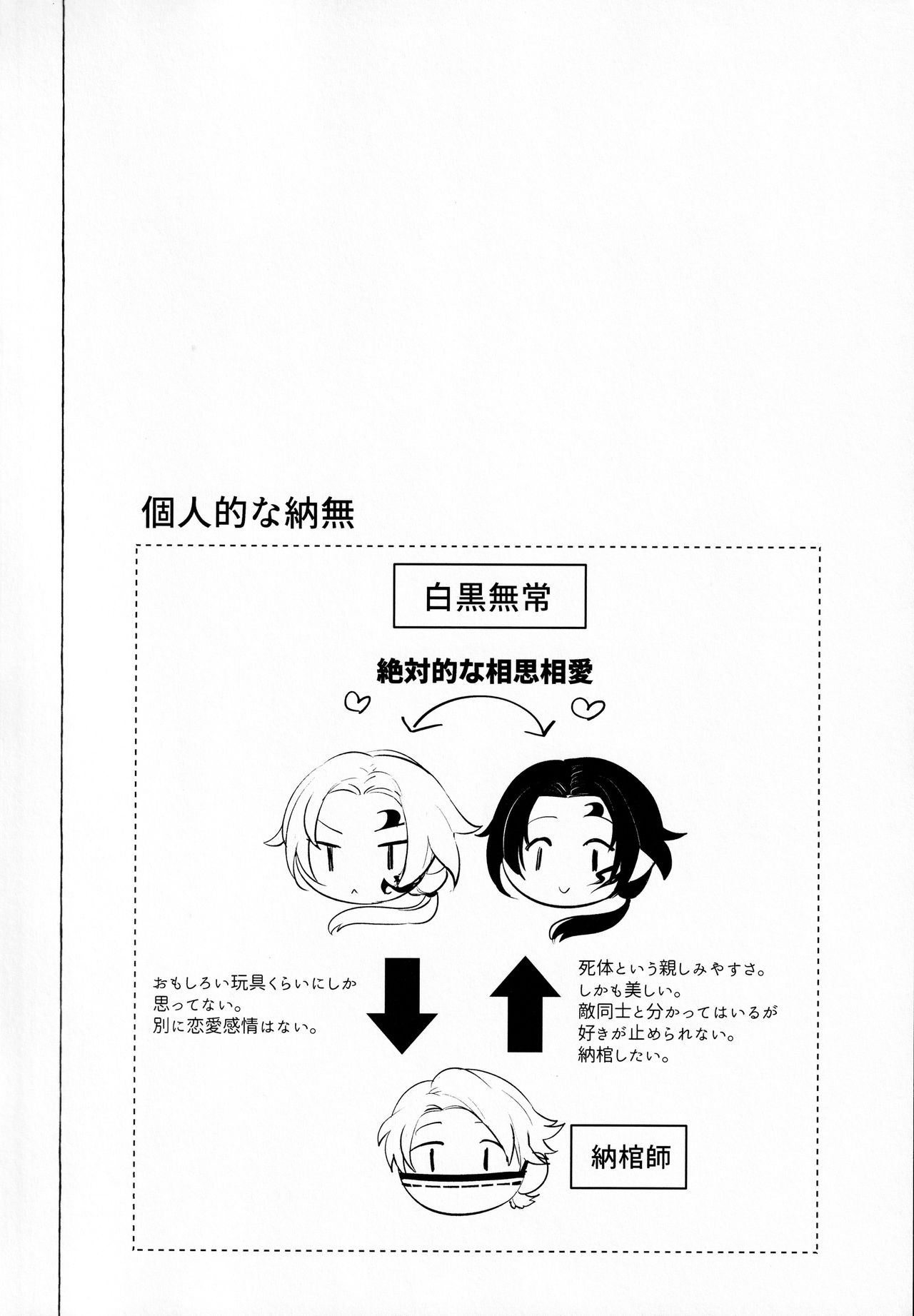 [SERVICE BOY (ホン・トク)] 白黒さんにヌかれる納の本 (第五人格)