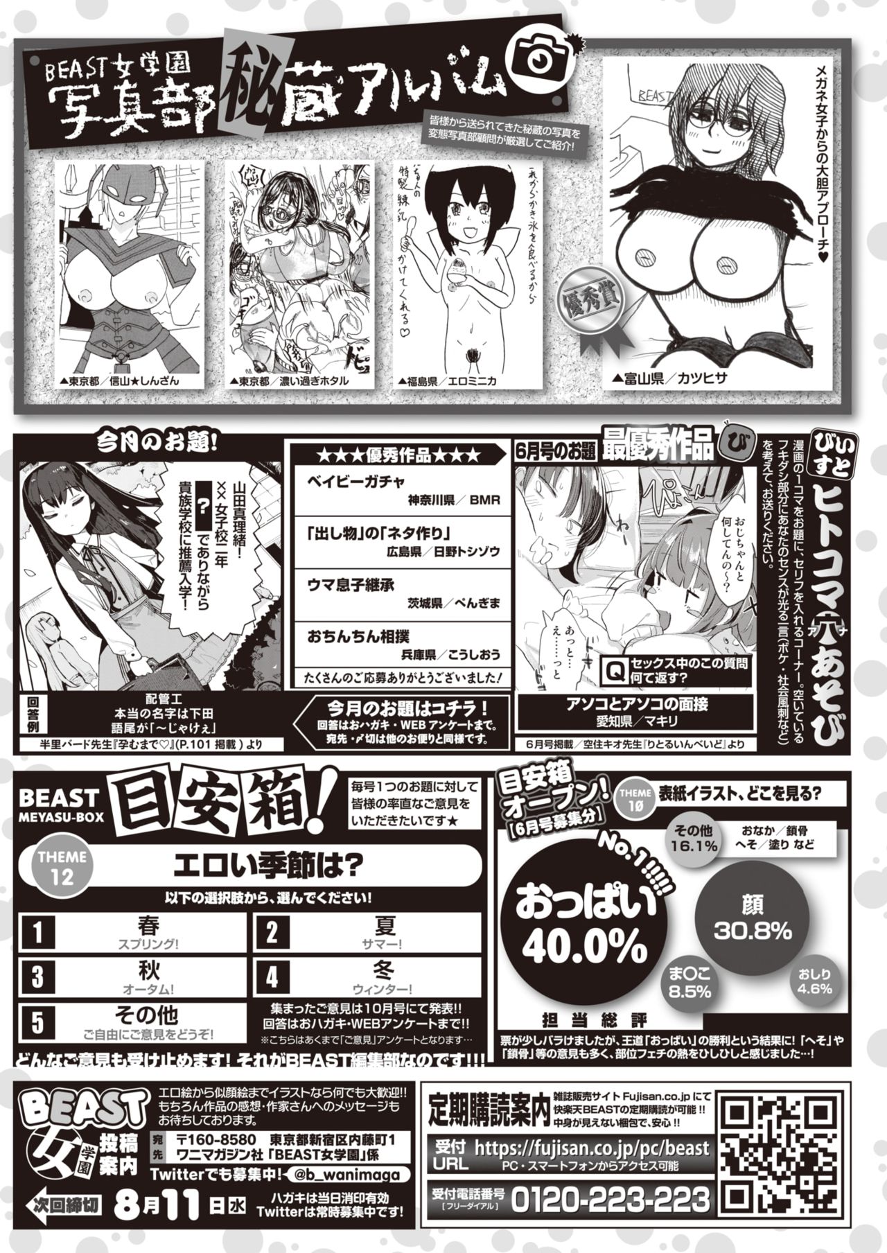 COMIC 快楽天ビースト 2021年8月号 [DL版]