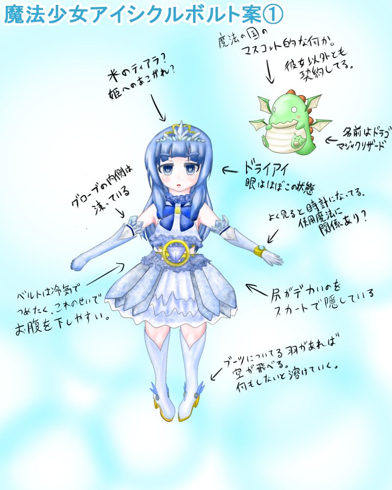 [ノロインフル] 【スカトロ注意】魔法少女は見られてる ～導入～