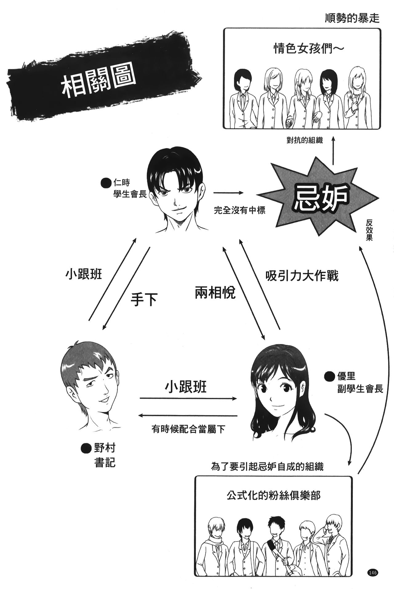 [黒乃マサカド] 股裂きジャック [中国翻訳]