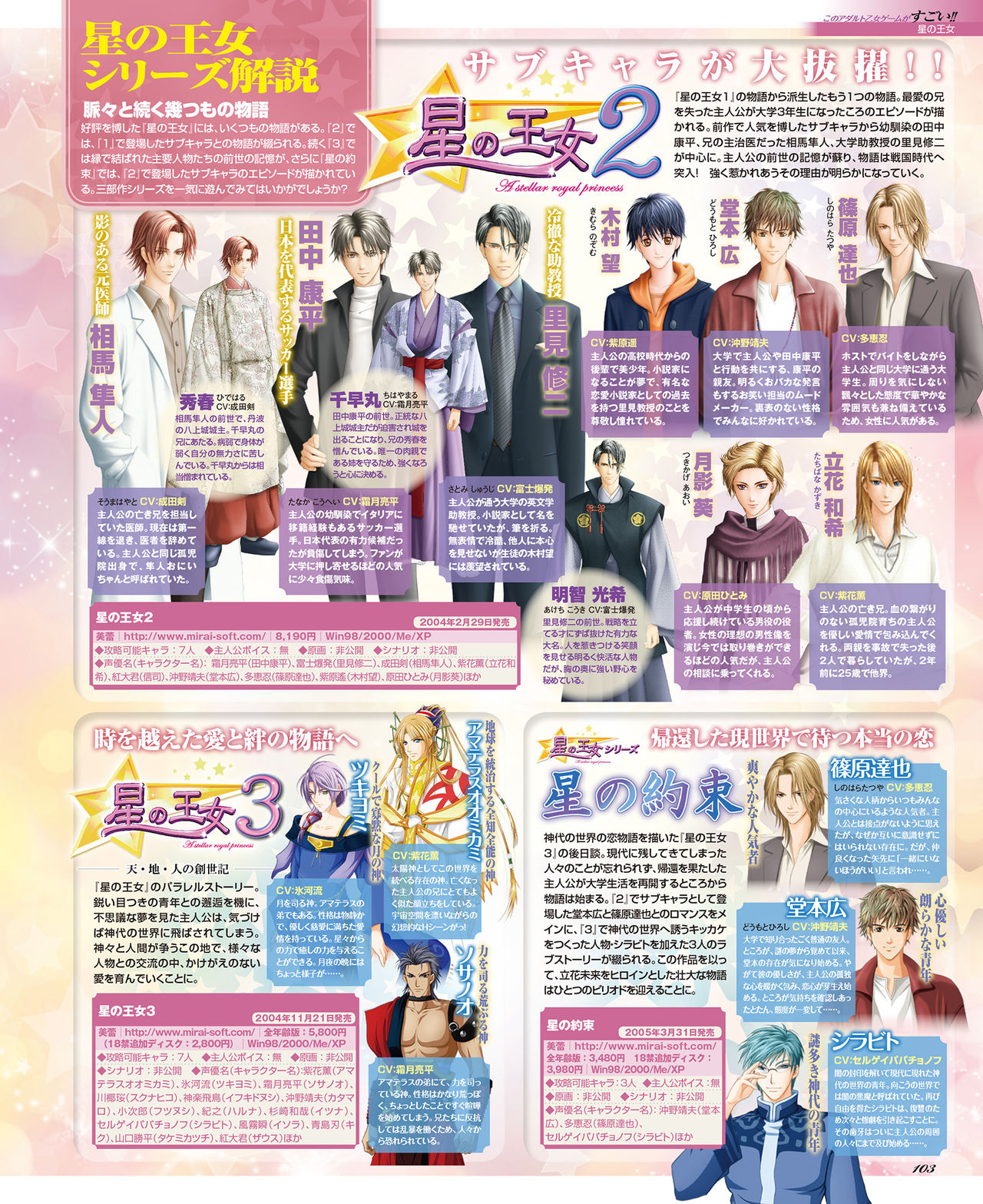 BitterPrincess Vol.2 [DL版]