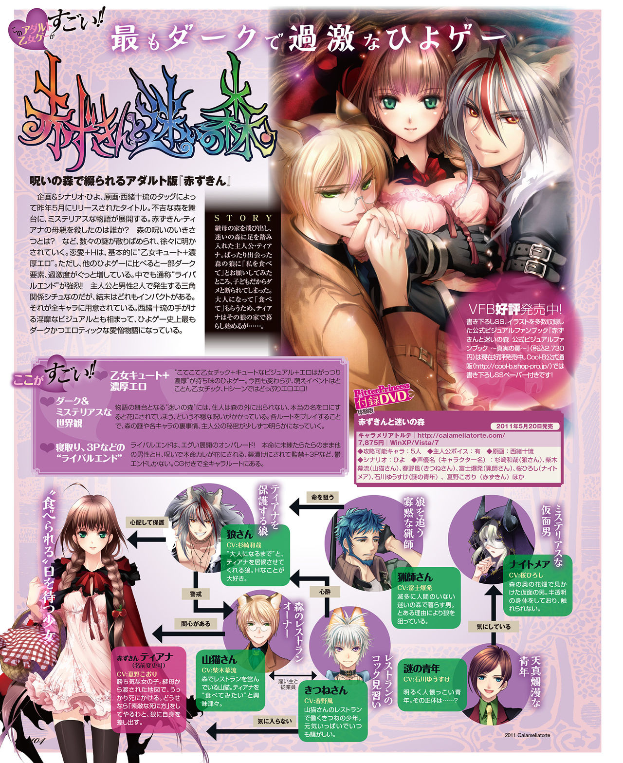 BitterPrincess Vol.2 [DL版]