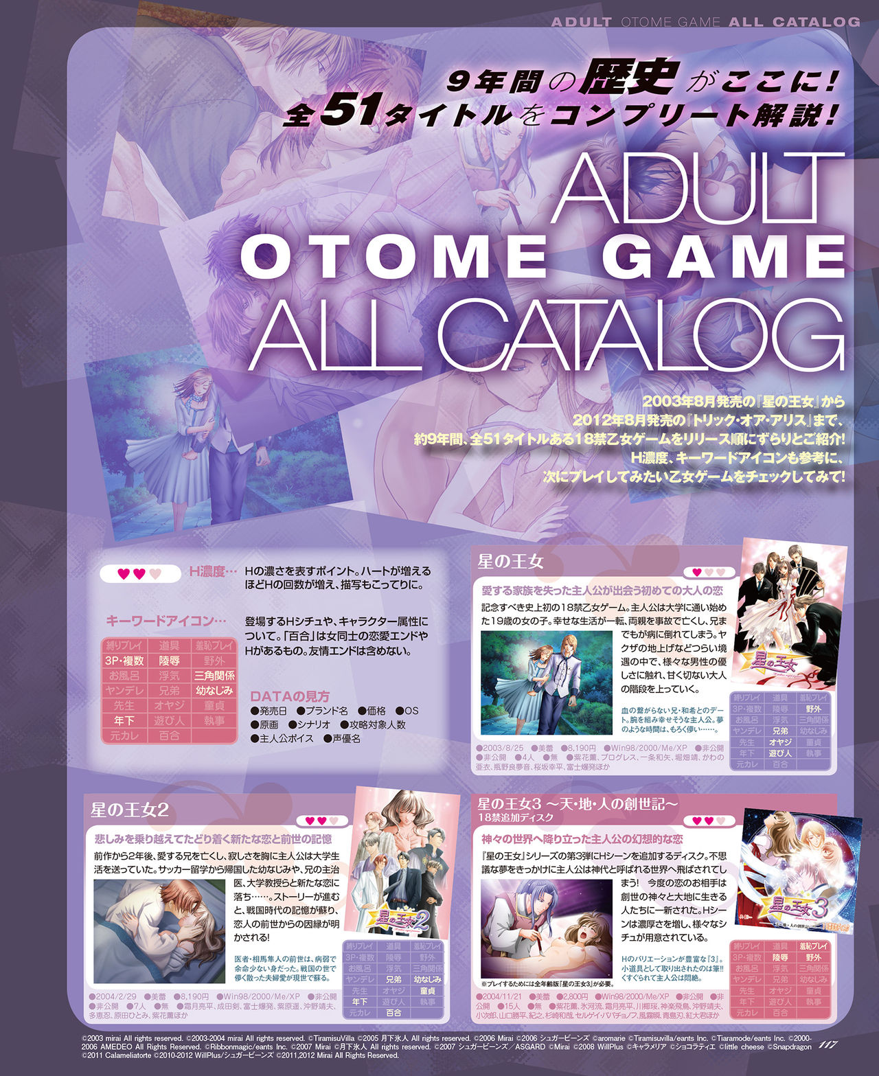 BitterPrincess Vol.2 [DL版]