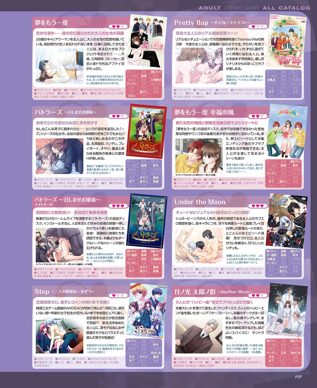 BitterPrincess Vol.2 [DL版]