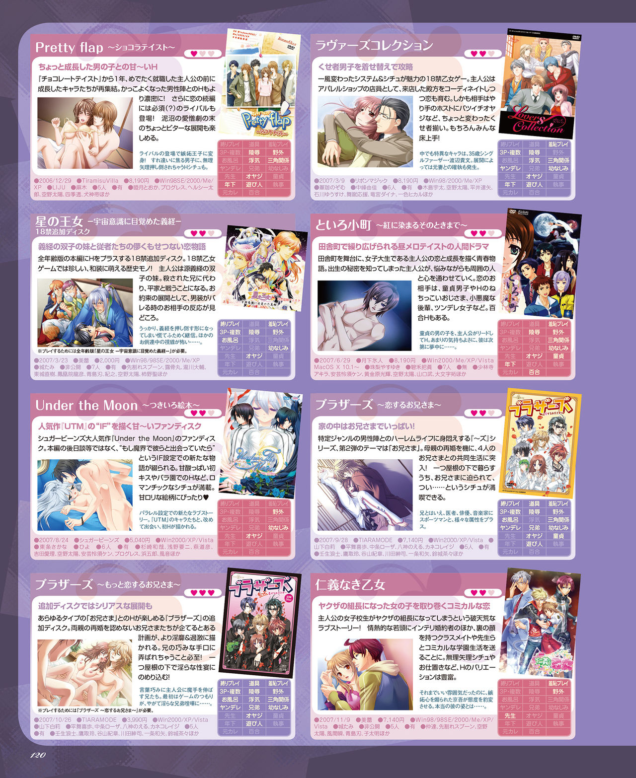 BitterPrincess Vol.2 [DL版]