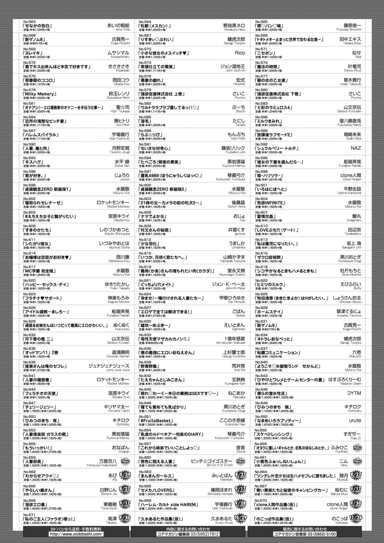 コミックホットミルク 2021年9月号 [DL版]