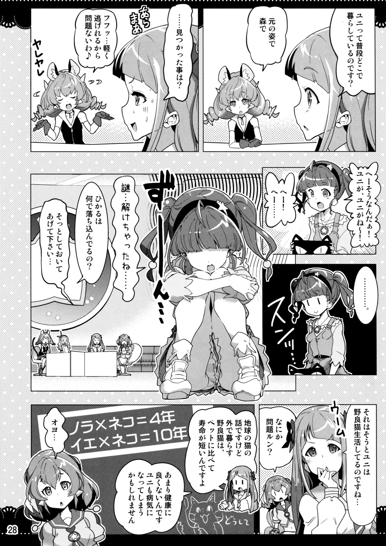 (C97) [EDGE WORTH (ハムハム)] クルクルトゥインクルスター3 (スター☆トゥインクルプリキュア)