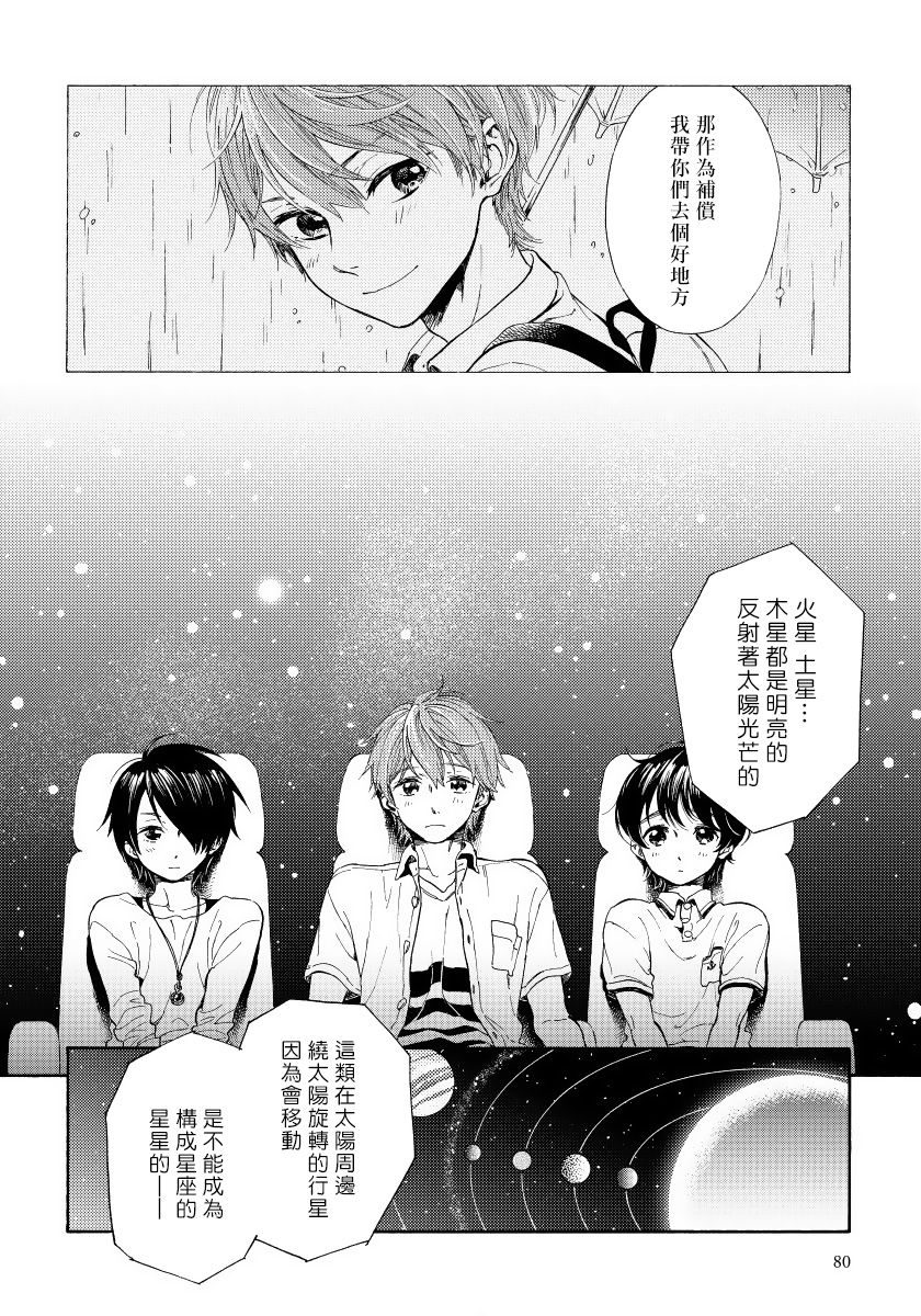 [荒井よしみ] ユピテルにおねがい 第2-5話 [中国翻訳]