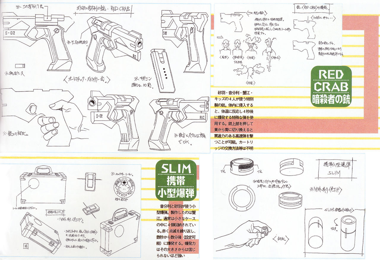 カイト コンプリートワークブック