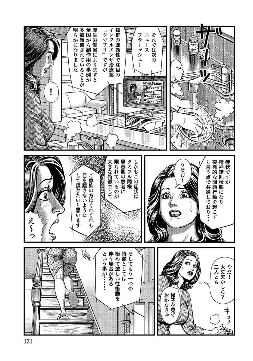 [Anthology]セックスが生きがいの人妻たちの生態