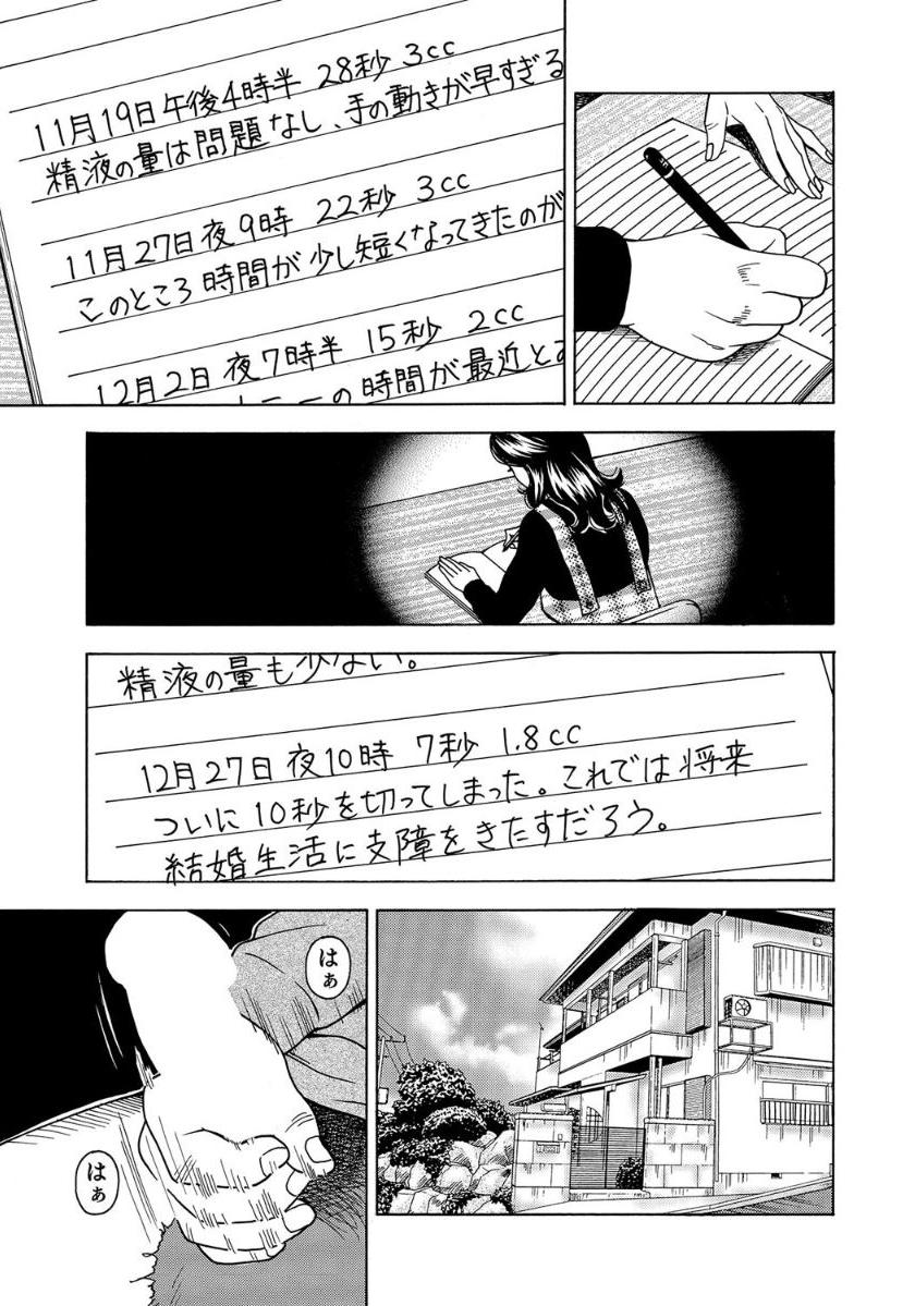 [Anthology]セックスが生きがいの人妻たちの生態