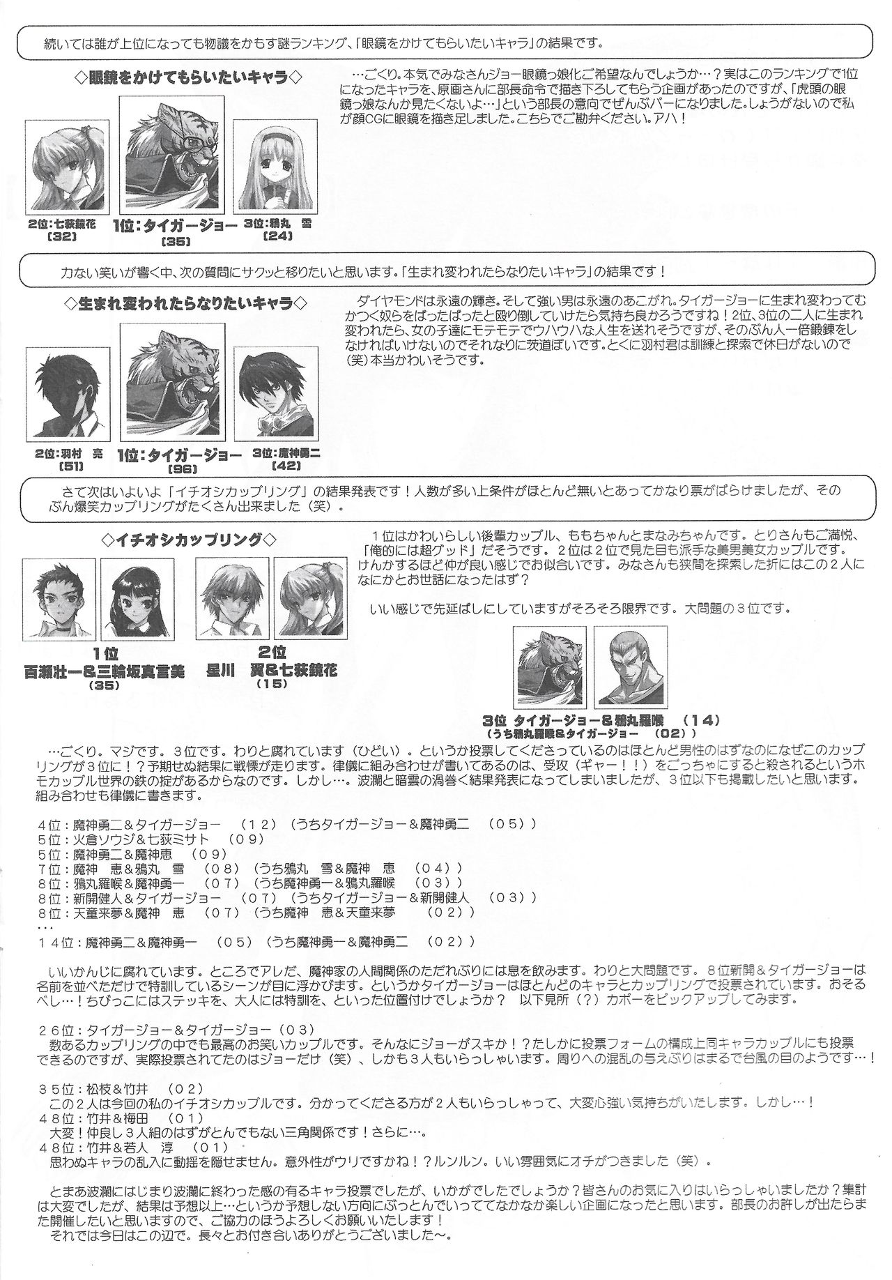 アリスのでんちばくだん Vol. 20