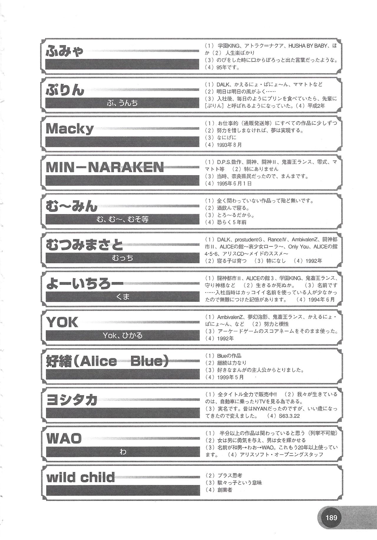アリスソフト公式完全必勝ガイド2
