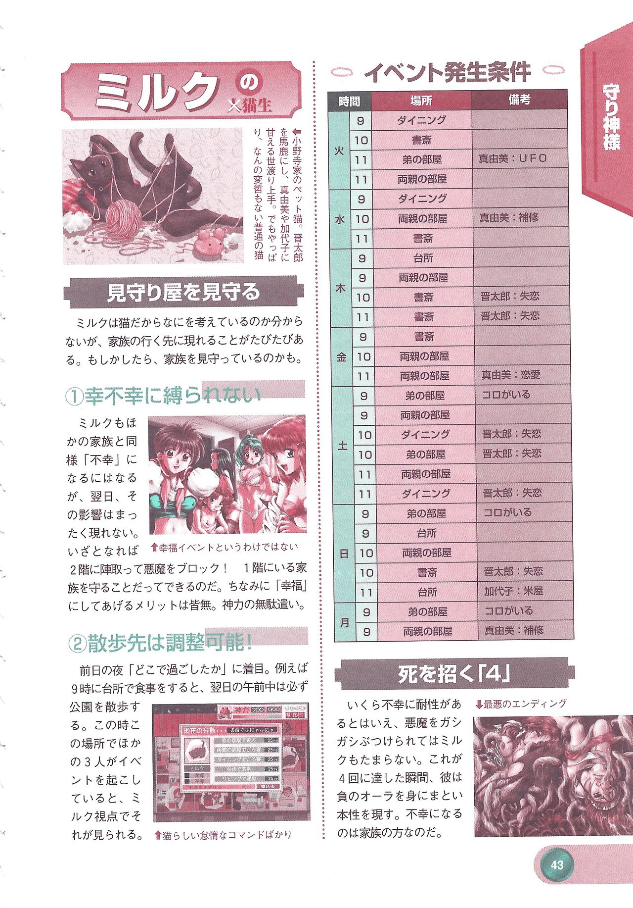 アリスソフト公式完全必勝ガイド2