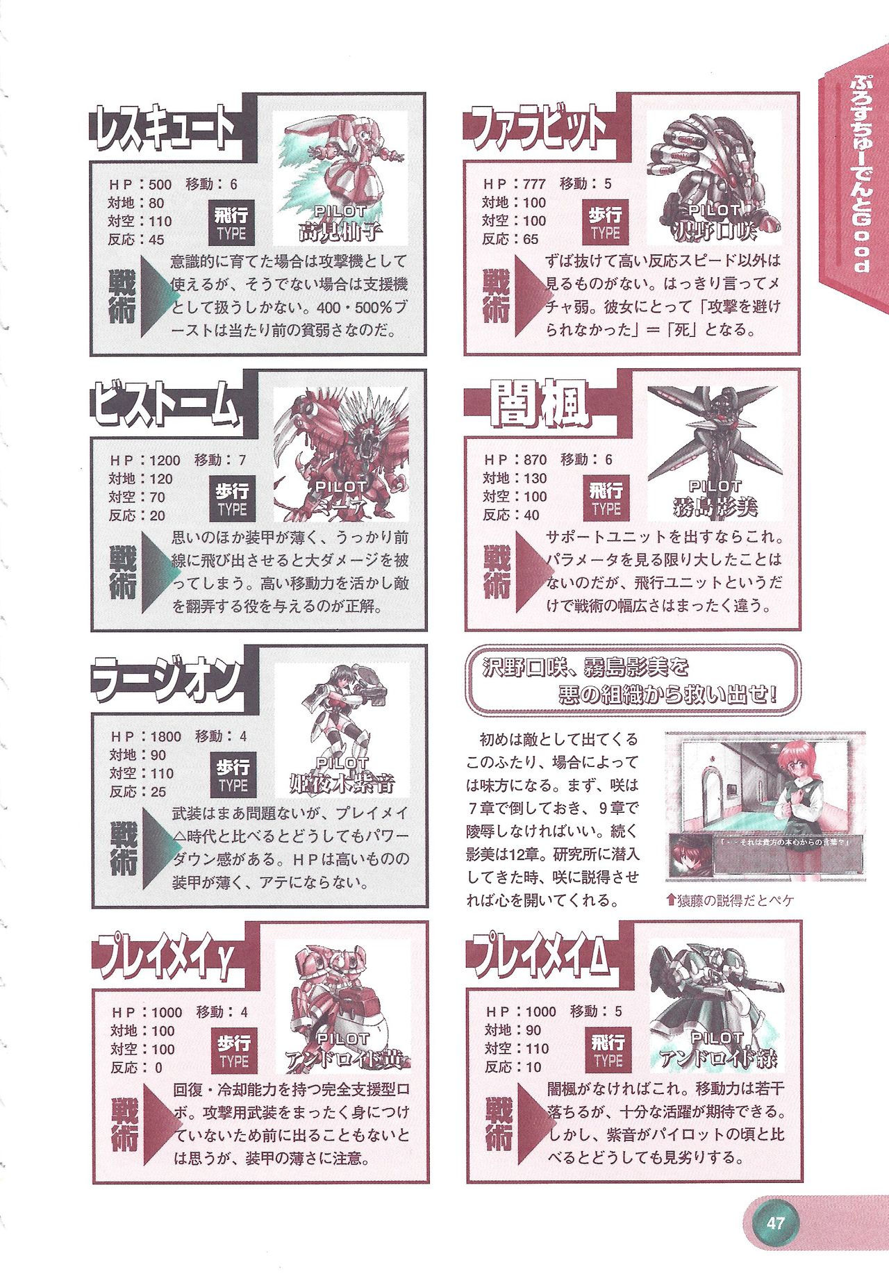 アリスソフト公式完全必勝ガイド2
