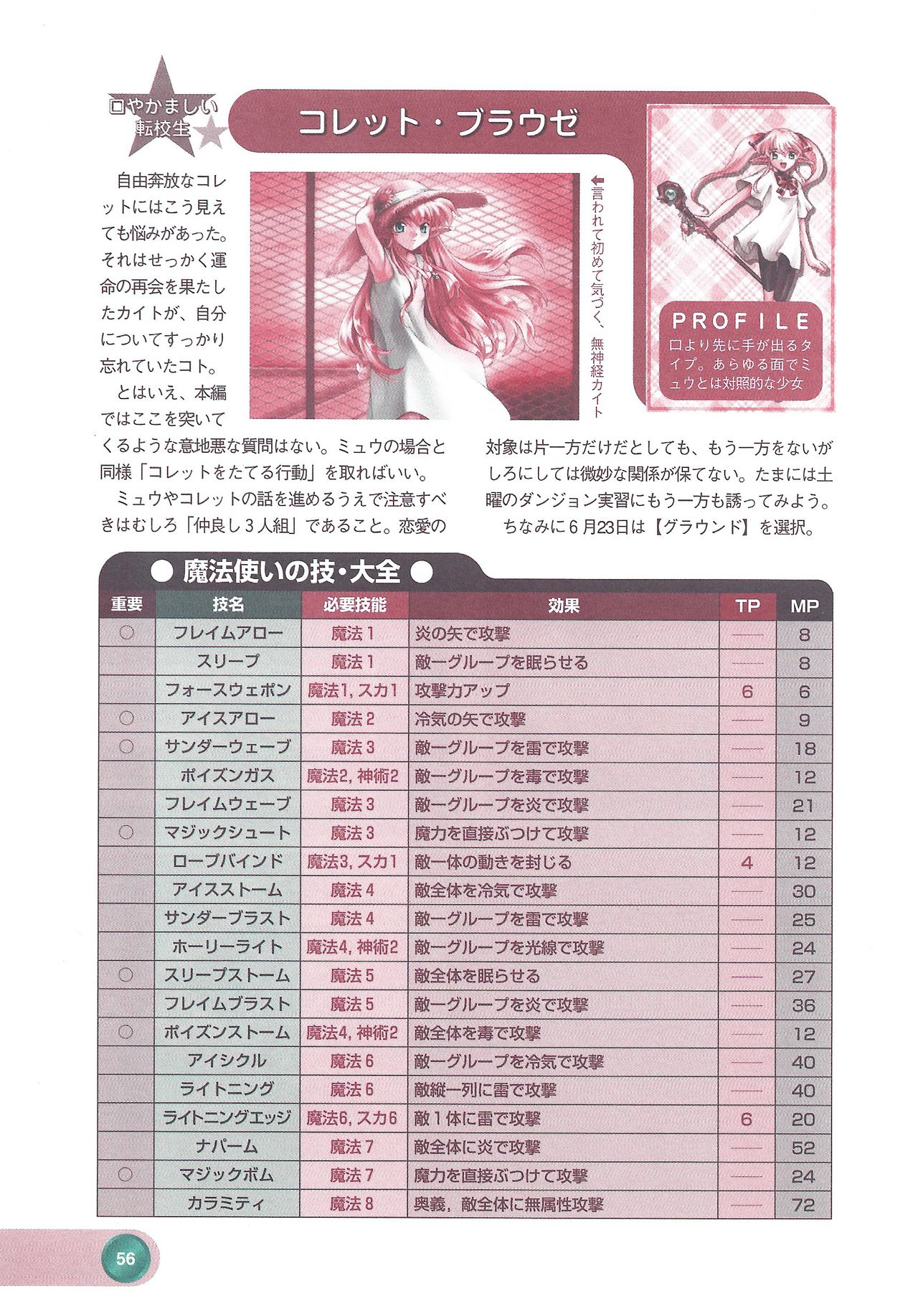 アリスソフト公式完全必勝ガイド2