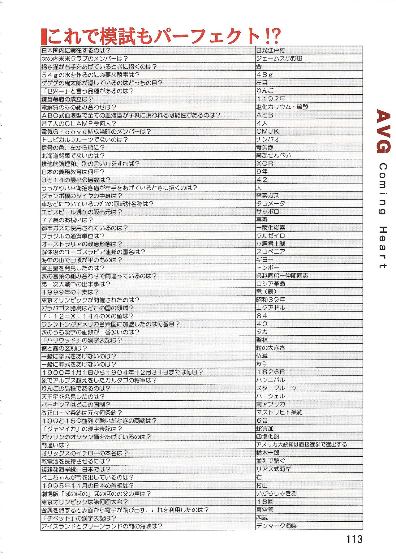 パソコン美少女ソフト攻略データブック 攻略王2