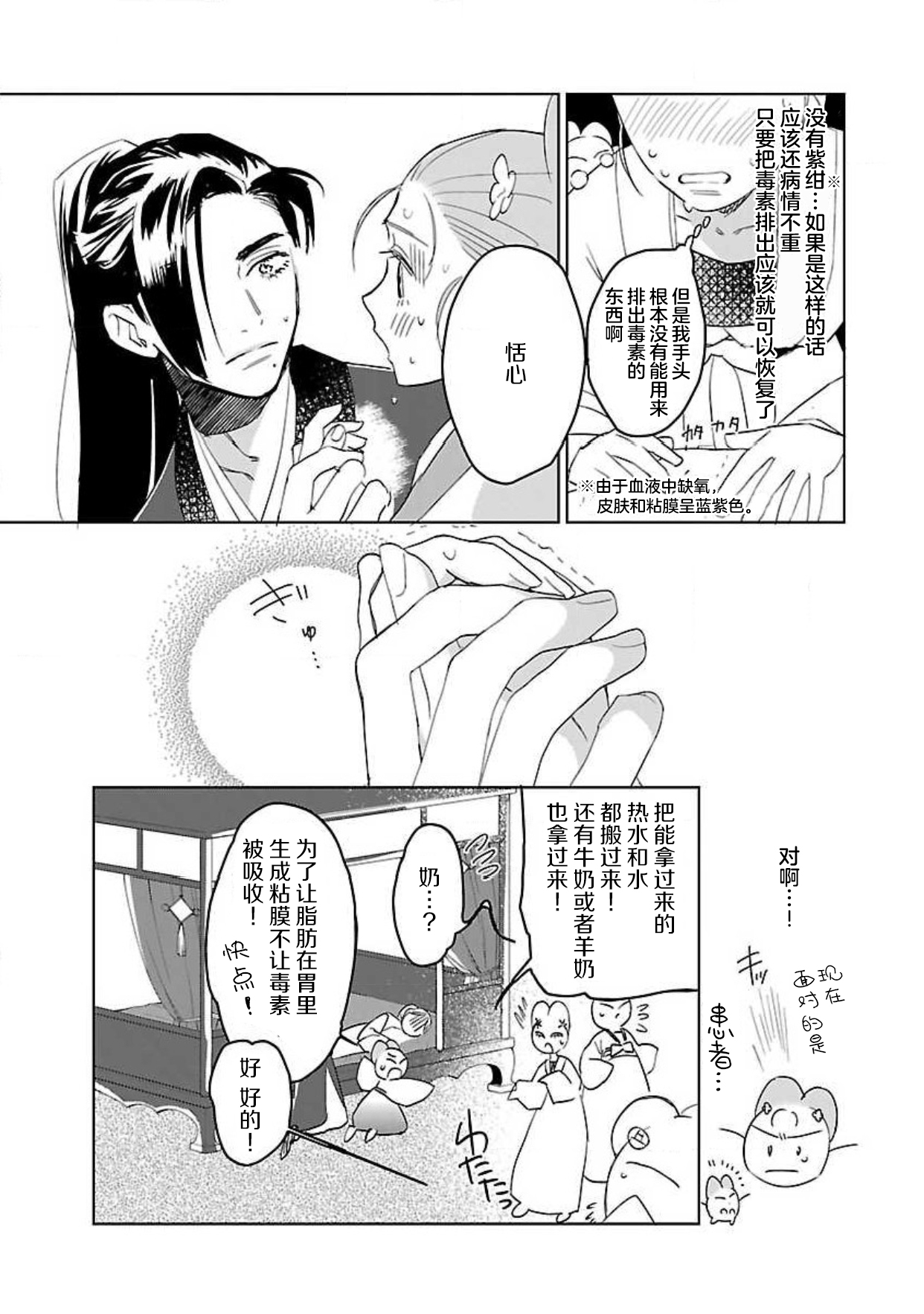 [田丸いく] 転生！？武官とにゃんにゃん～後宮艶事録～ 1-7 [中国翻訳]