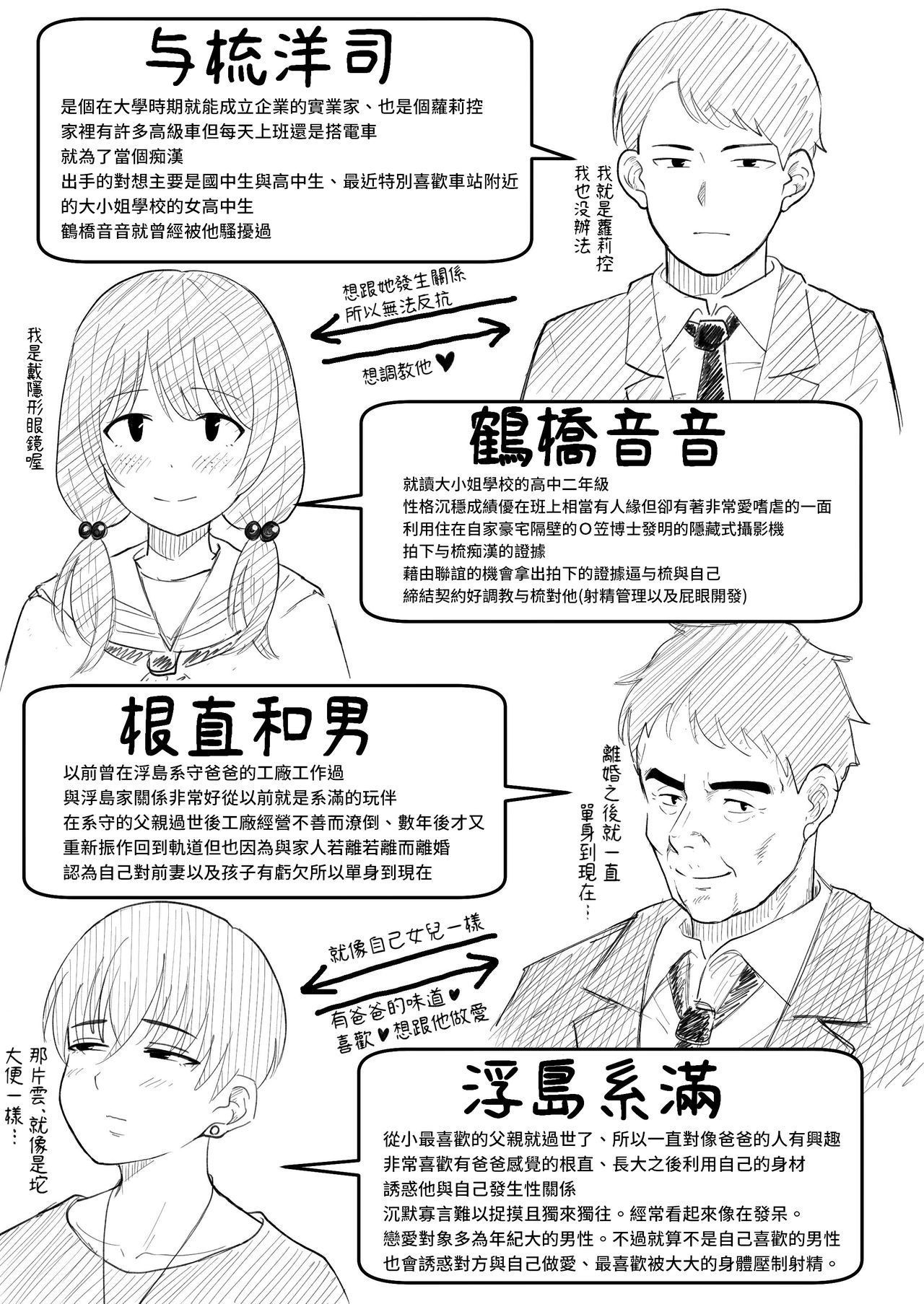 ゆわく影郎