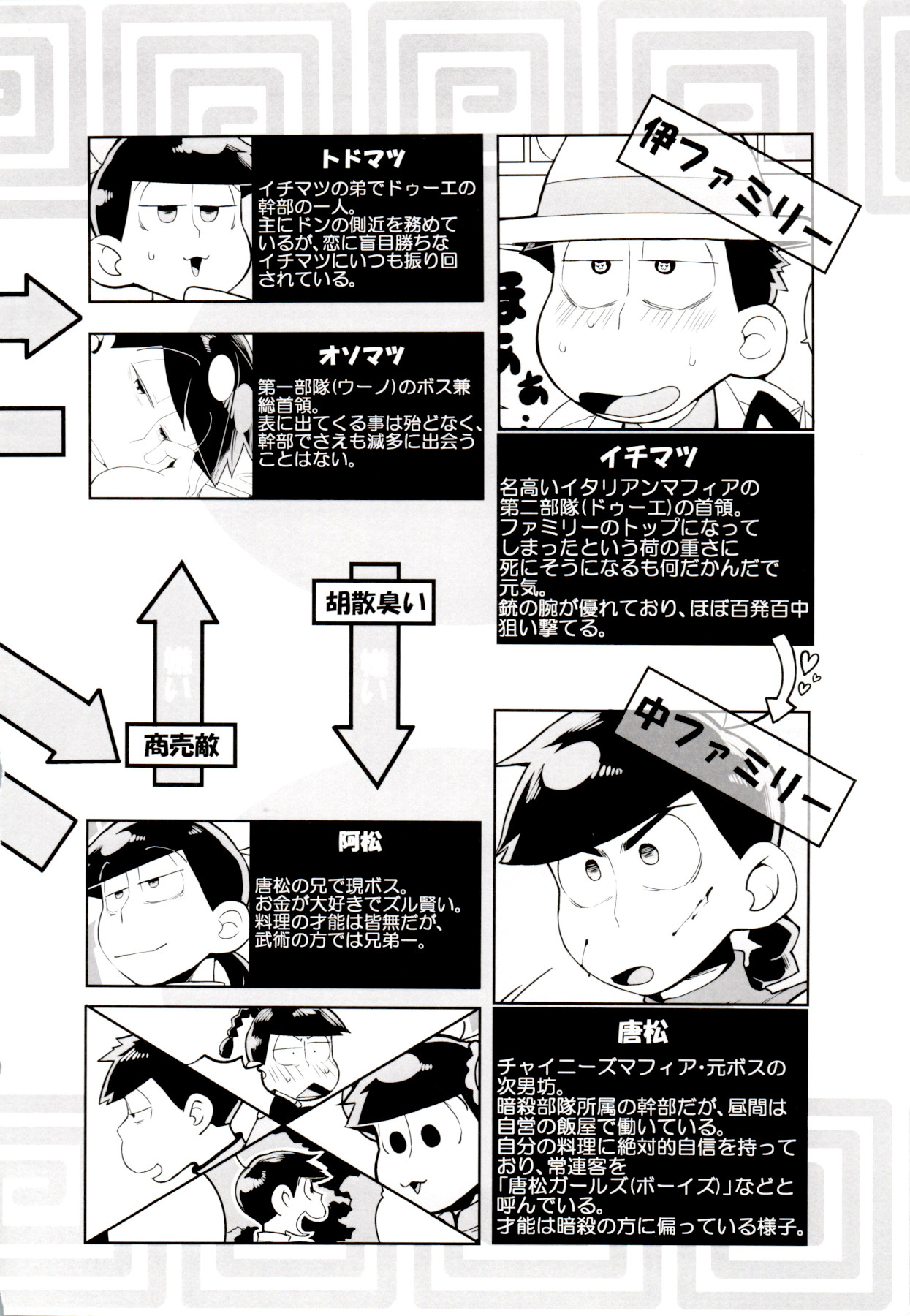 (家宝は超寝て松2017) [犬メリー (皇帝みかど)] IL MIO DRAGO (おそ松さん)