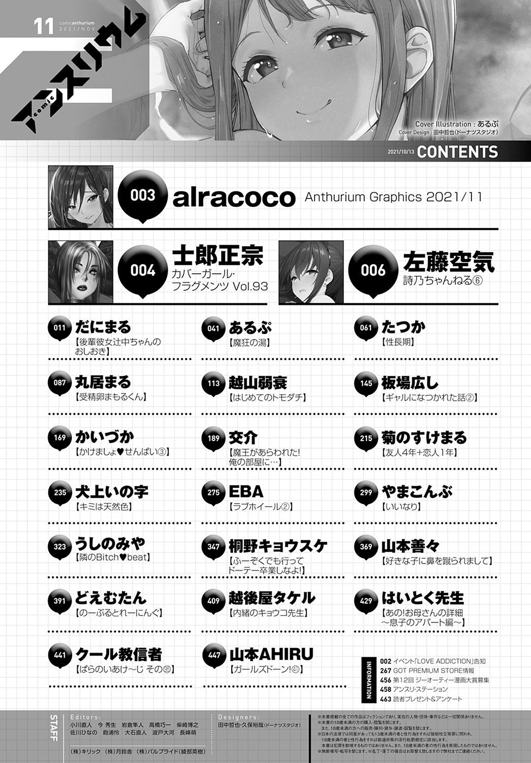 COMIC アンスリウム 2021年11月号 [DL版]