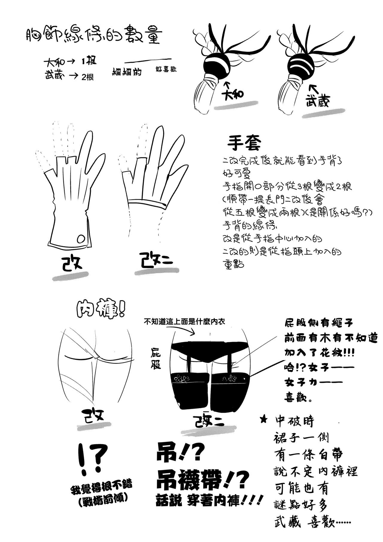 [まろ茶庵 (ゆなまろ)] 武蔵さんの夜事情 初夜編 (艦隊これくしょん -艦これ-) [中国翻訳] [DL版]