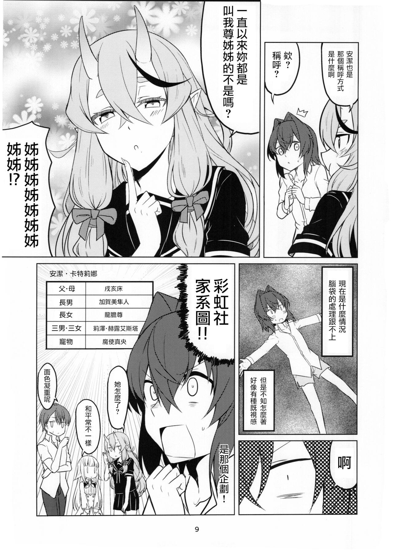 (#にじそうさく4) [赤色みらい (赤坊主)] アンジュ家系図 (にじさんじ) [中国翻訳]